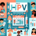 HPV vakcinacija za uzrast od 9 do 19 godina u subotu u čačanskom Domu zdravlja