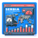 Srbija sa višim rezervama goriva od 75% zemalja EU – TV ZONA PLUS