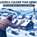 „Loznica hladnija od Sjenice: Baba Marta zagreva zimu!“