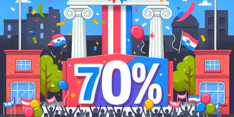 SNS slavi pobedu u Lučanima sa oko 70% osvojenih glasova!